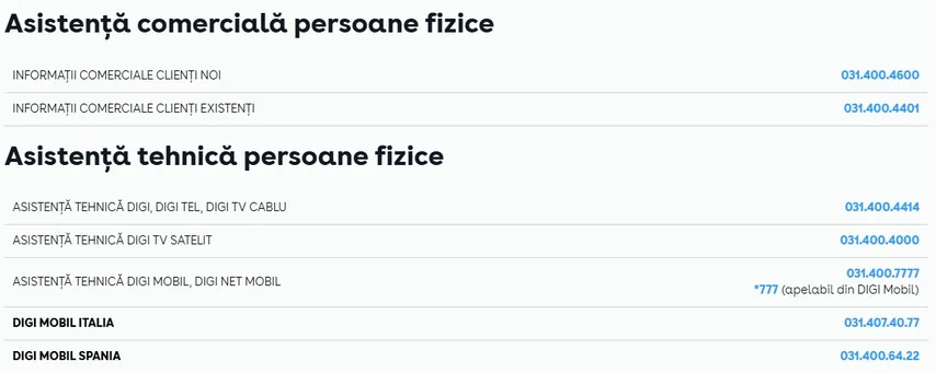 asistenta deranjamente digi